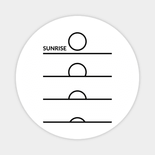 Sunrise Process in The Sea Magnet